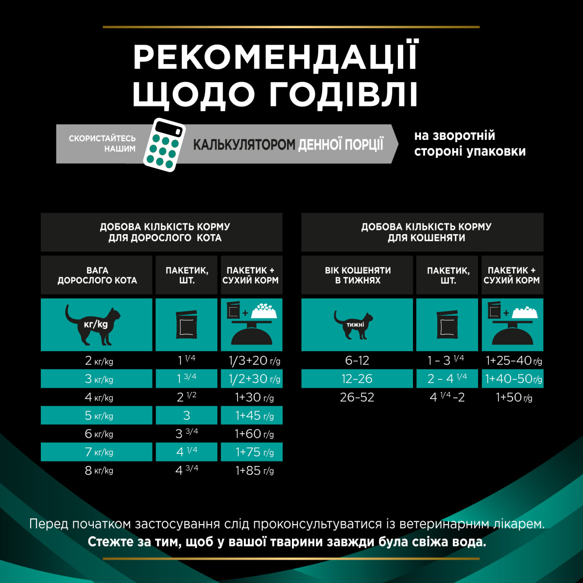 Вологий лікувальний корм з куркою для котів із захворюваннями шлунково-кишкового тракту Purina Pro Plan Veterinary Diets EN Gastrointestinal Chicken Вологий лікувальний корм з куркою для котів із захворюваннями шлунково-кишкового тракту Purina Pro Plan Veterinary Diets EN Gastrointestinal Chicken