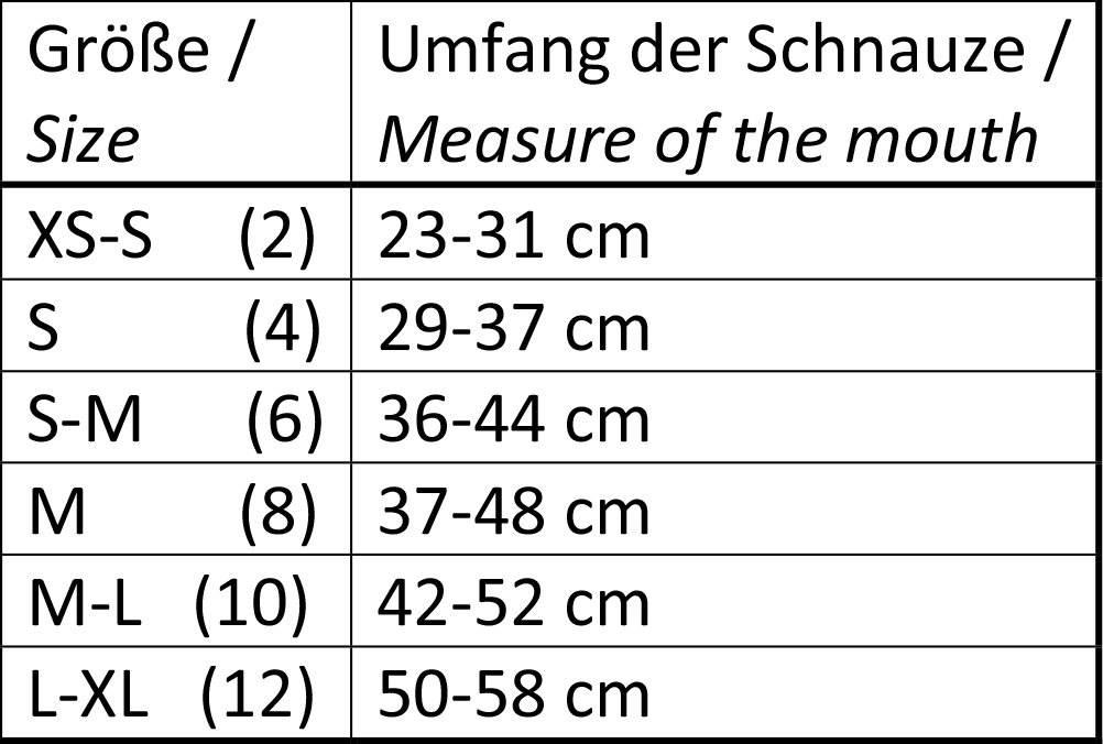 Універсальний шкіряний намордник для собак Till Muzzle Nobby