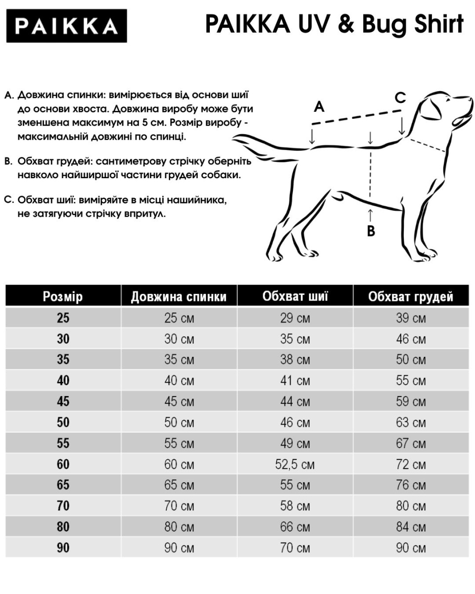 Инновационный пыльник для собак с защитой от ультрафиолета и насекомых PAIKKA UV & Bug Shirt Teal