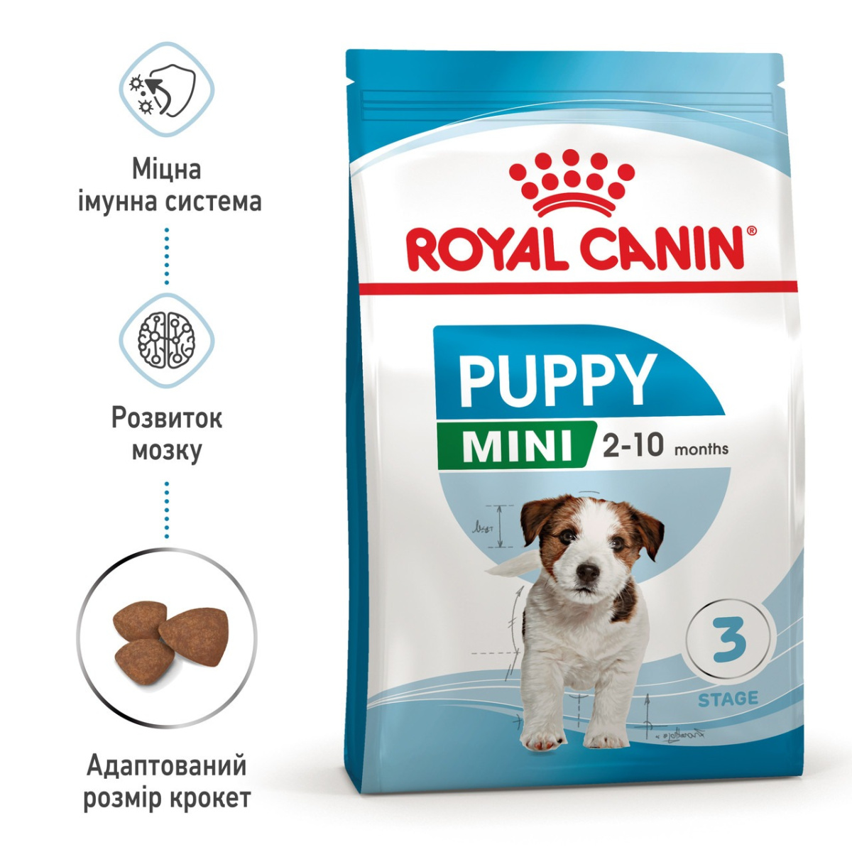 Сухой корм для щенков маленьких пород в возрасте от 2 до 10 месяцев Royal Canin Mini Puppy