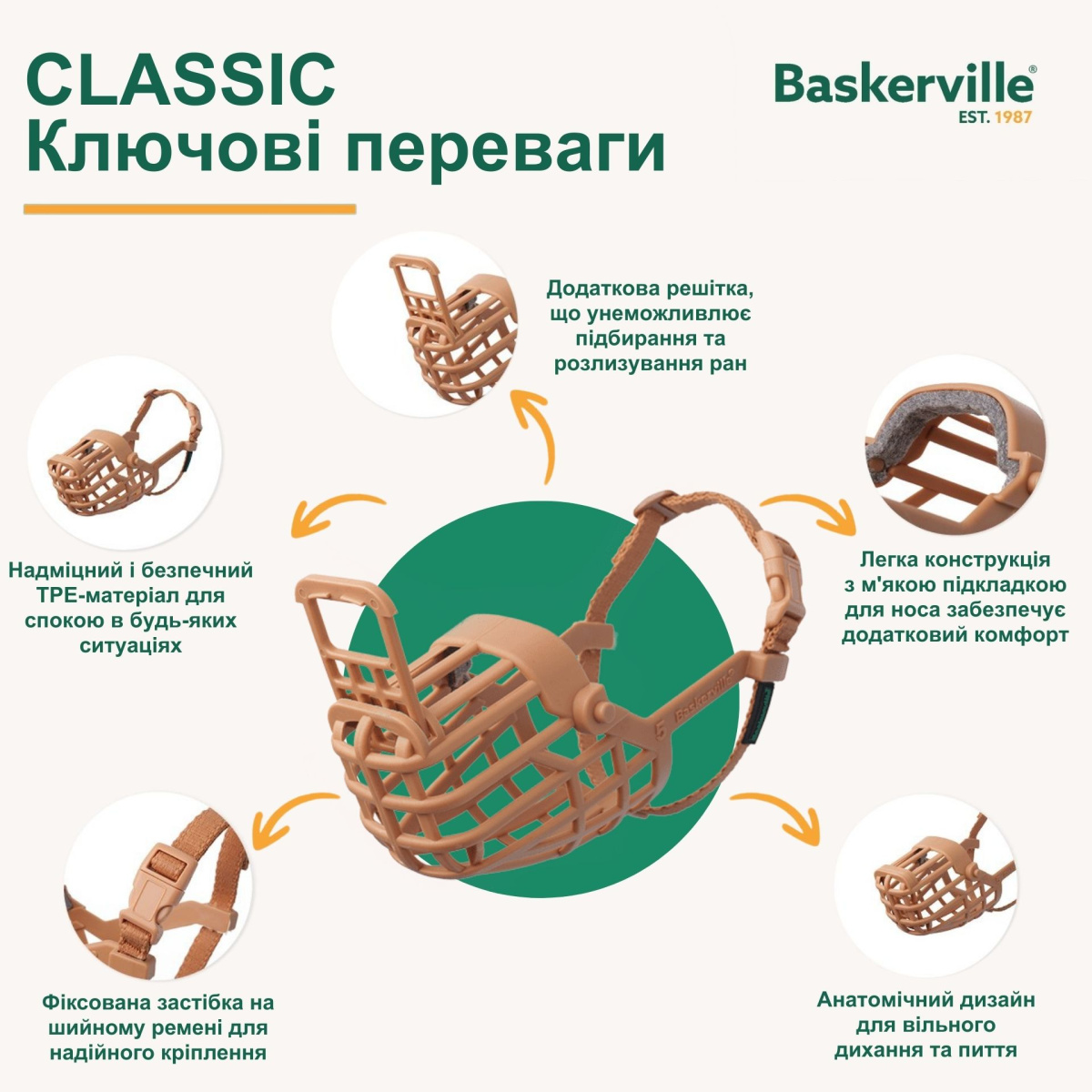 Универсальный намордник для собак с индивидуальным термоформированием Baskerville Classic Muzzle