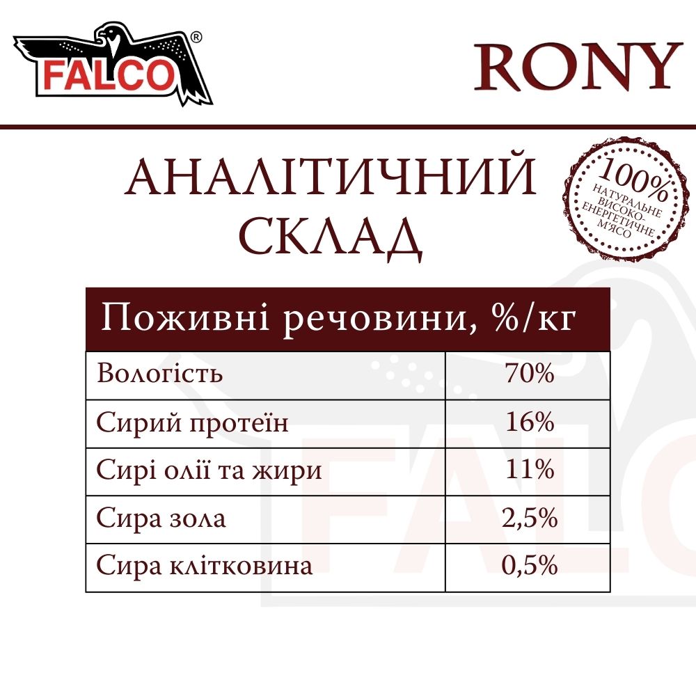 Консервоване м'ясо для собак з високою енергетичною цінністю Оленіна FALCO RONY Dog 100% Meat Venison