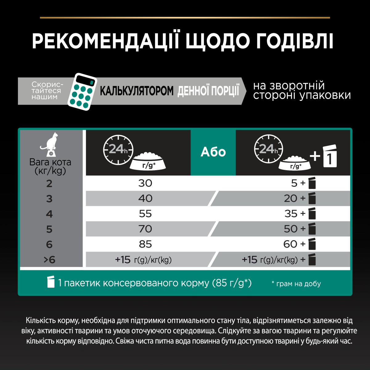 Сухой корм с курицей для поддержания здоровья почек взрослых котов Purina Pro Plan Renal Plus Adult 1+ Chicken