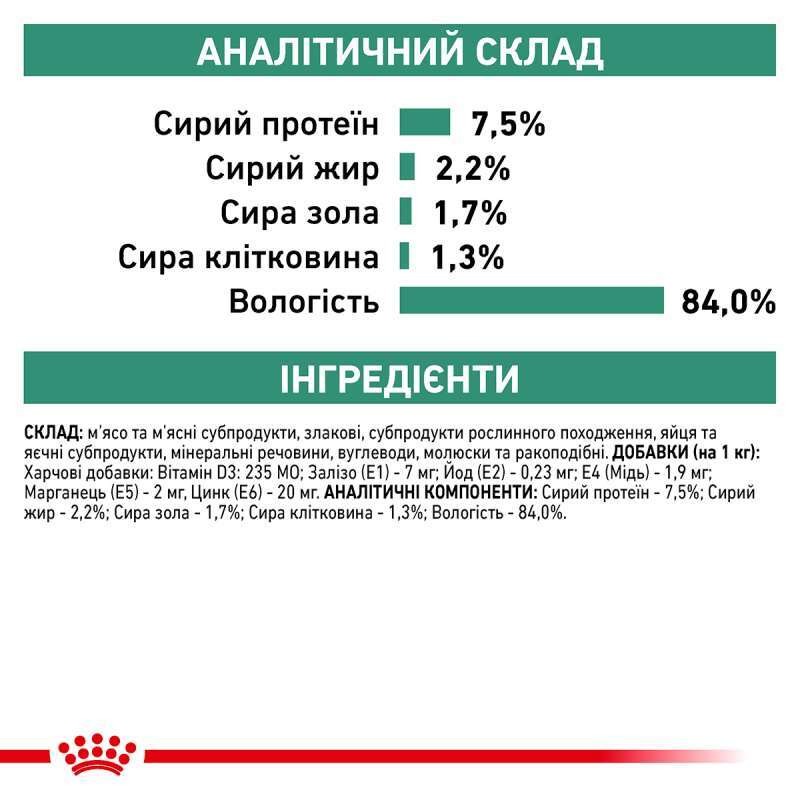Вологий лікувальний корм у соусі для дорослих котів з надмірною вагою Royal Canin Veterinary Satiety Weight Management s/o index