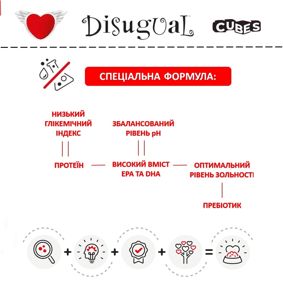 Безглютеновая консерва для собак Утка с Беконом и Чечевицей Disugual Dog Cubes 92% Adult Duck, Speck & Lentis