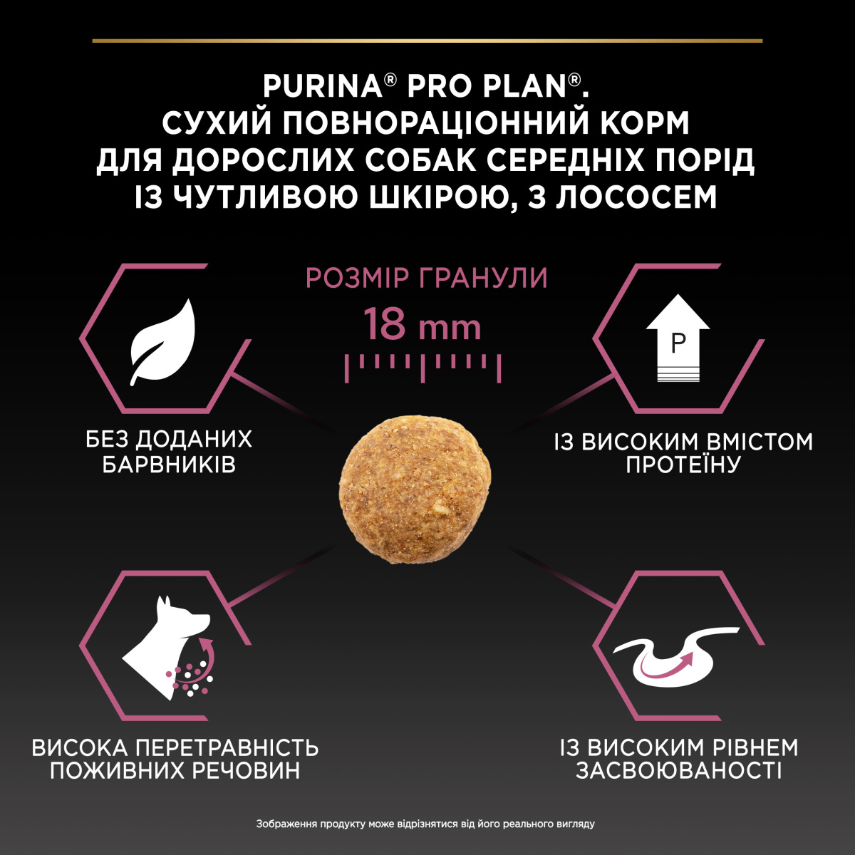 Сухий корм для середніх собак з чутливою шкірою з Лососем Purina Pro Plan Medium Adult 1+ Sensitive Skin Salmon