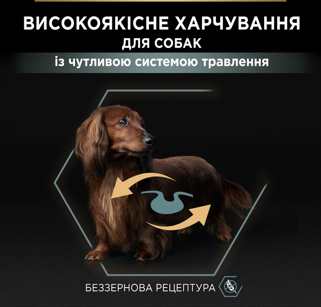 Беззерновой сухой корм с индейкой для собак маленьких пород Purina Pro Plan Small & Mini Grain Free Adult 1+ Turkey