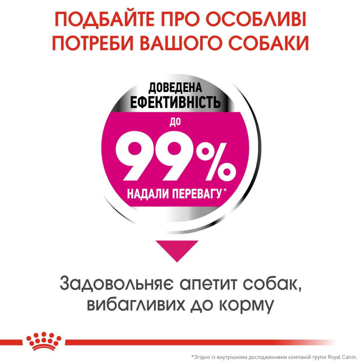 Сухой корм для собак маленьких пород привередливых в питании Royal Canin Mini Exigent Adult