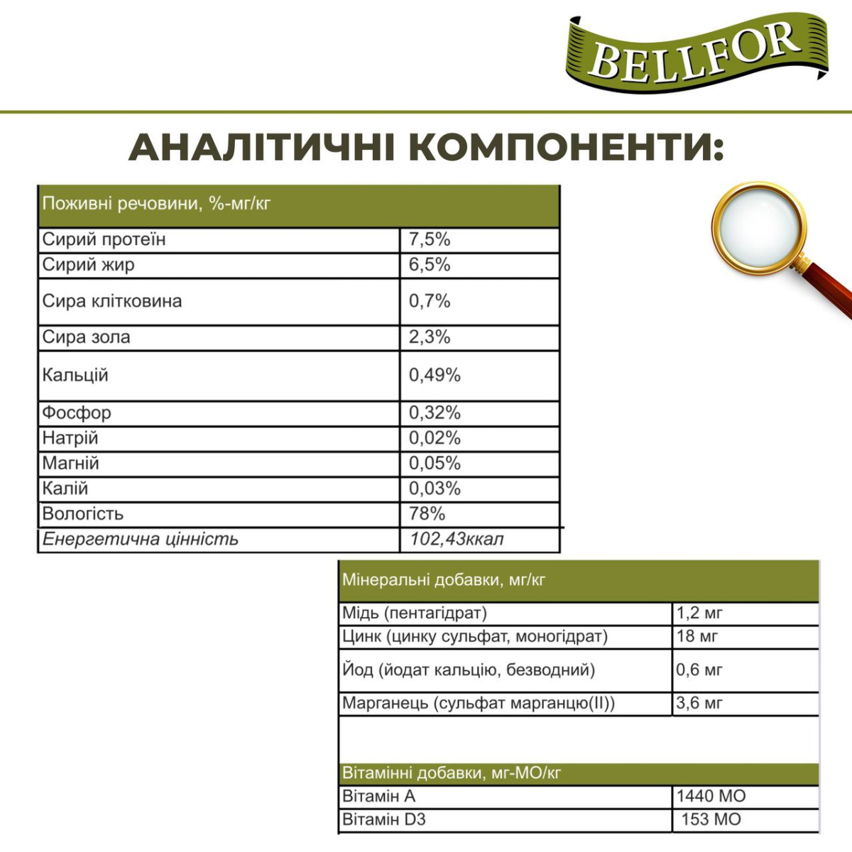 Гіпоалергенна беззернова консерва для собак на основі білка комах Bellfor Landgut-Menu Insect Гіпоалергенна беззернова консерва для собак на основі білка комах Bellfor Landgut-Menu Insect