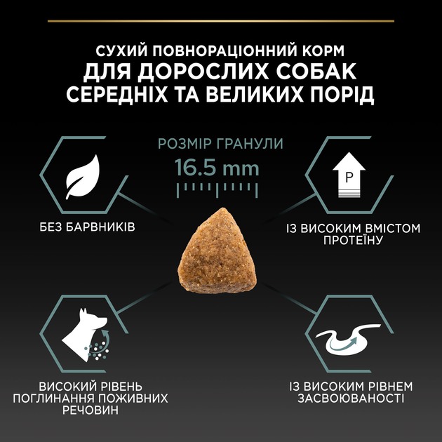 Беззерновой сухой корм с индейкой для средних и больших собак Purina Pro Plan Medium & Large Grain Free Adult 1+ Turkey