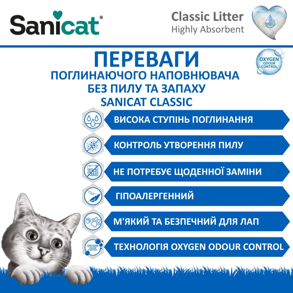 Мінеральний поглинаючий антибактеріальний наповнювач для котів без пилу та запаху Sanicat Classic