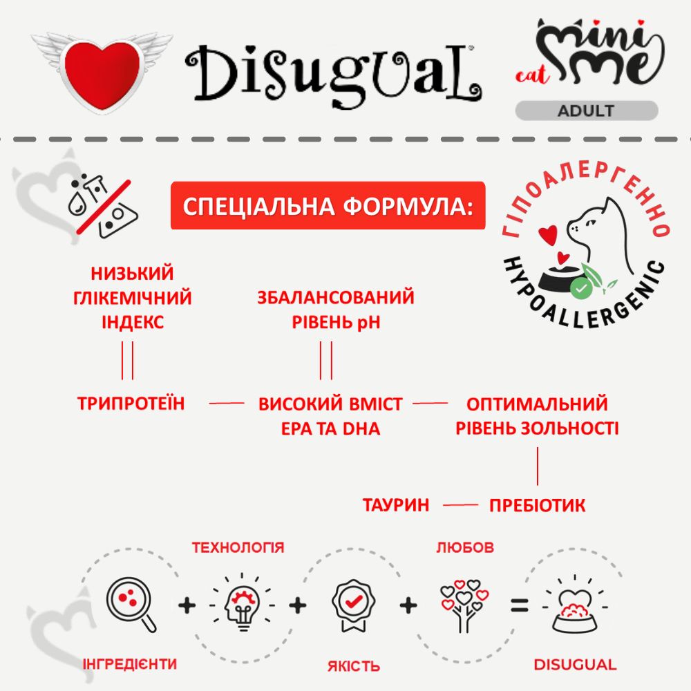Безглютеновий консервований беззерновий корм для котів Паштет з Курки Disugual Mini Me Cat 96% Protein Chicken