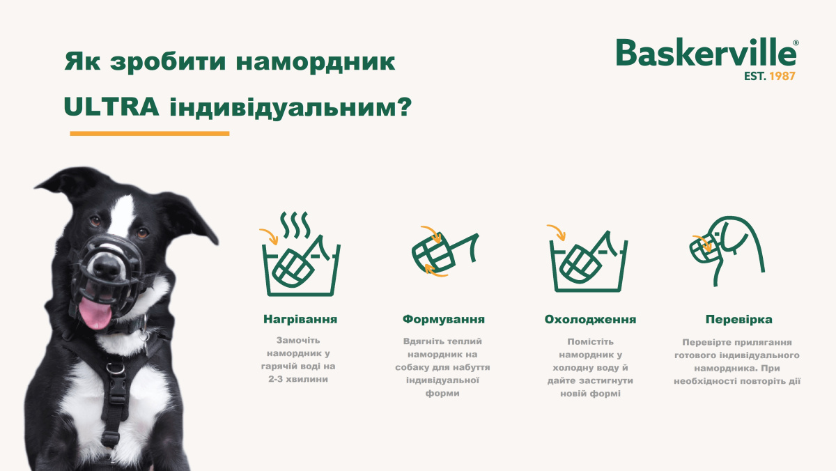 Ергономічний намордник для собак з індивідуальним термоформуванням Baskerville Ultra Muzzle