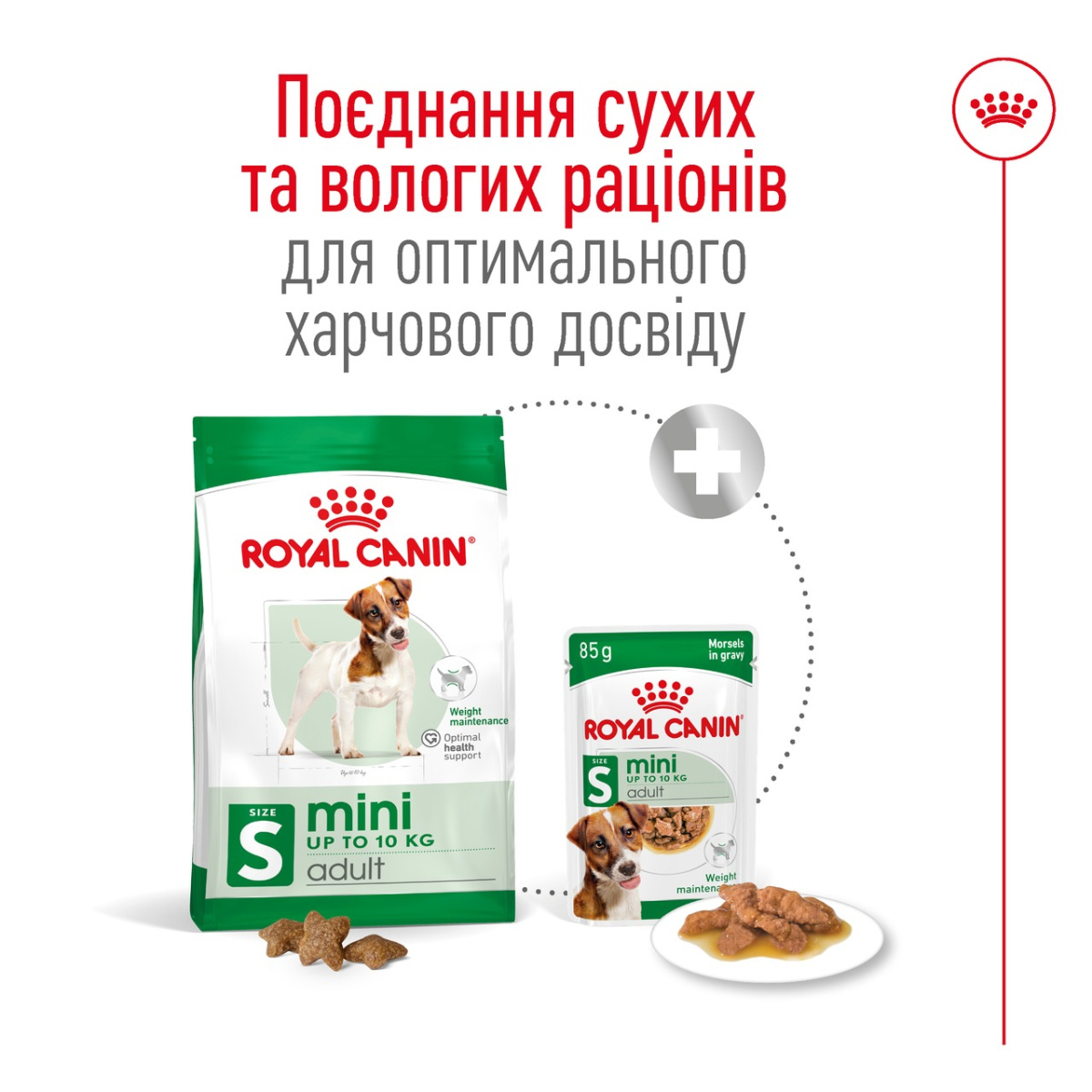 Сухой корм для собак маленьких пород в возрасте от 10 месяцев до 8 лет Royal Canin Mini Adult