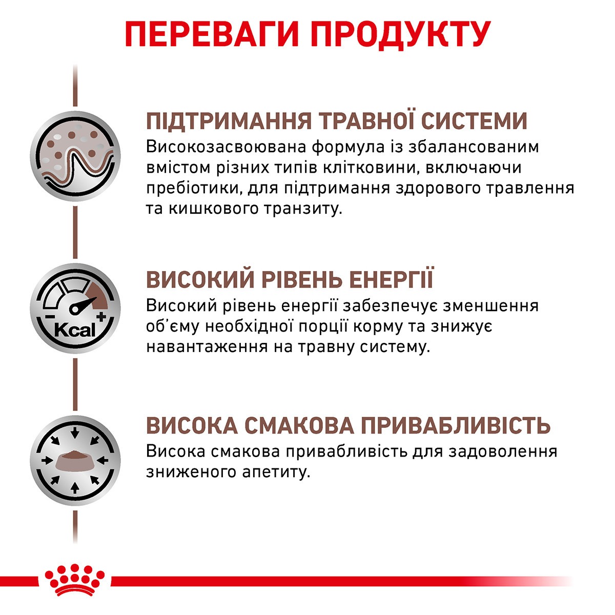 Вологий лікувальний корм для котів при гострих розладах травлення Royal Canin Veterinary Gastrointestinal s/o index