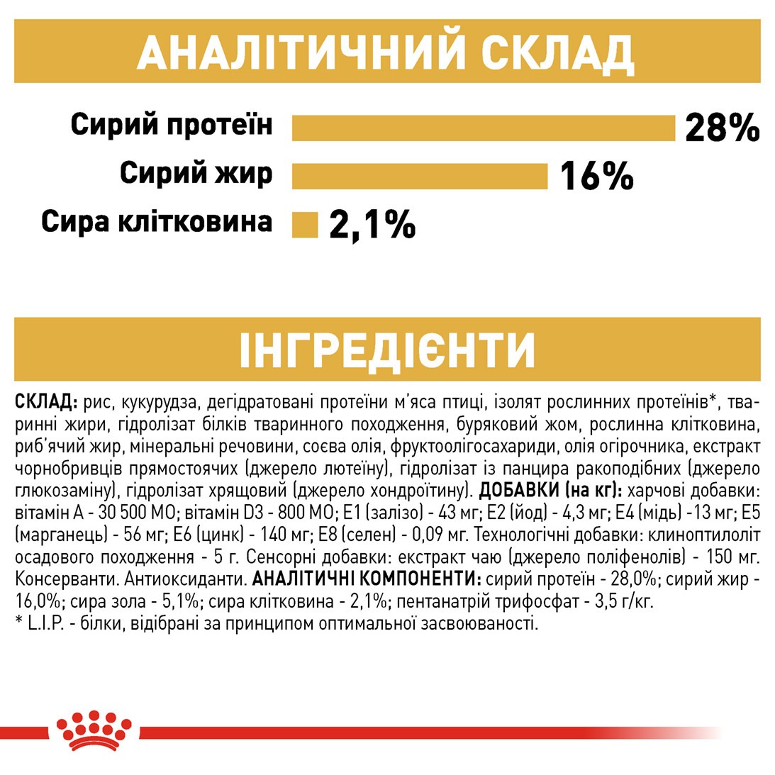 Сухий корм для собак породи Чихуахуа старше 8 місяців Royal Canin Chihuahua Adult