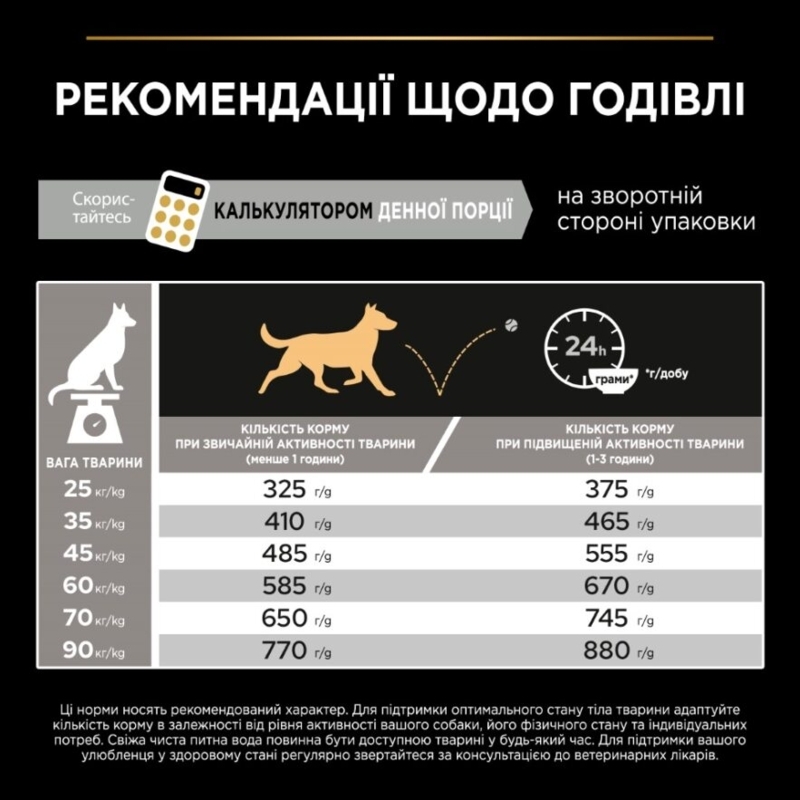 Сухой корм с курицей для больших собак массивного телосложения Purina Pro Plan Large Robust Adult 2+ Chicken Сухой корм с курицей для больших собак массивного телосложения Purina Pro Plan Large Robust Adult 2+ Chicken