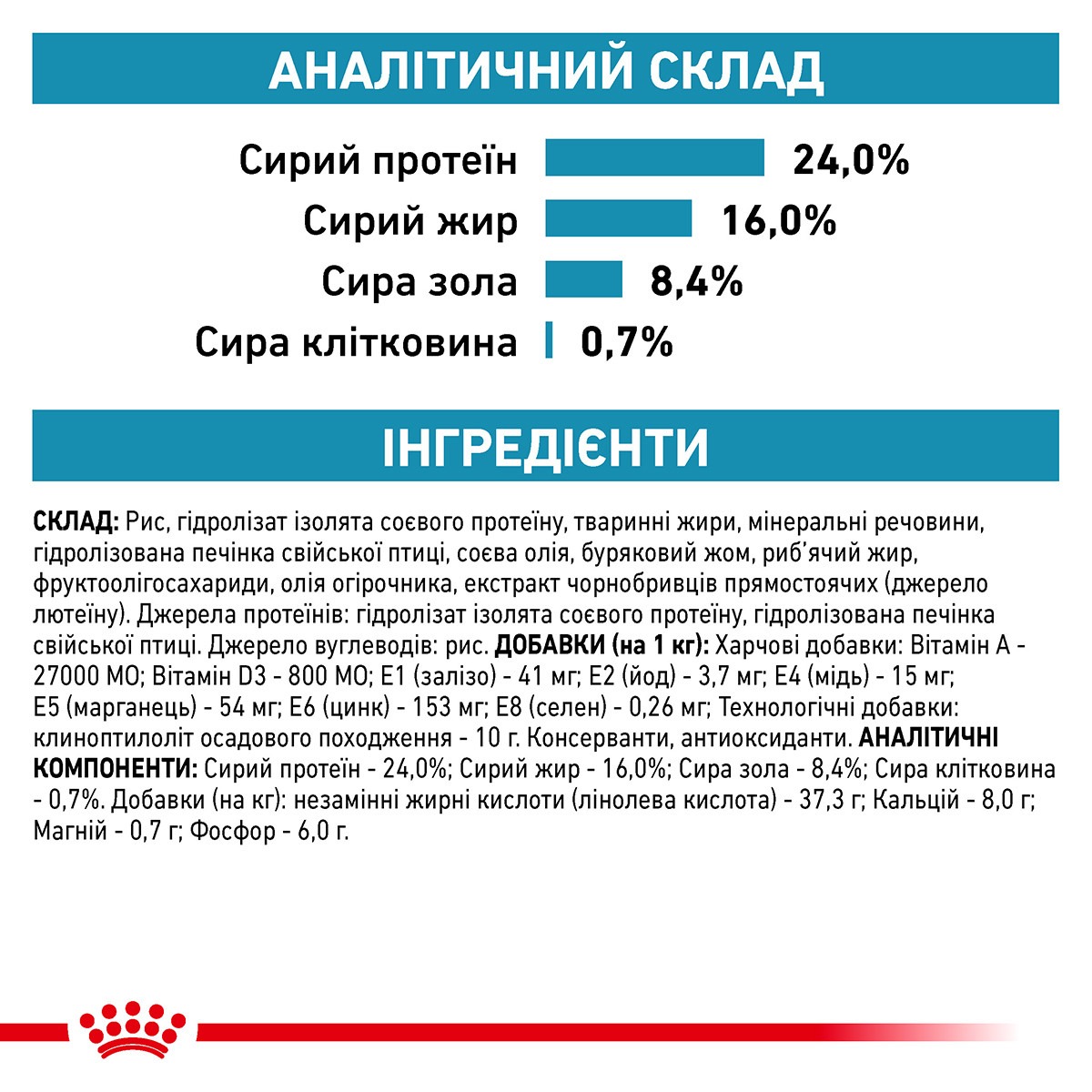 Сухой лечебный корм для маленьких собак при пищевой аллергии Royal Canin Veterinary Hypoallergenic Small Dogs Сухой лечебный корм для маленьких собак при пищевой аллергии Royal Canin Veterinary Hypoallergenic Small Dogs