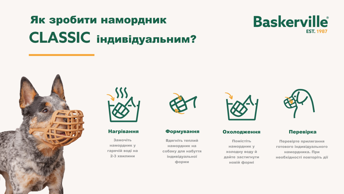 Універсальний намордник для собак з індивідуальним термоформуванням Baskerville Classic Muzzle Універсальний намордник для собак з індивідуальним термоформуванням Baskerville Classic Muzzle