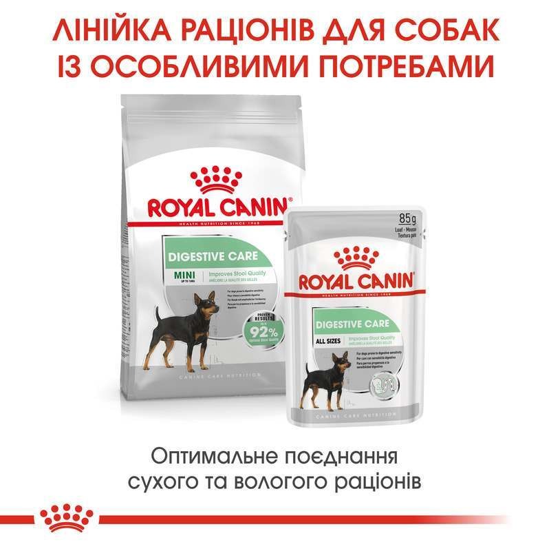 Сухой корм для собак маленьких пород с чувствительным пищеварением Royal Canin Mini Digestive Care Adult