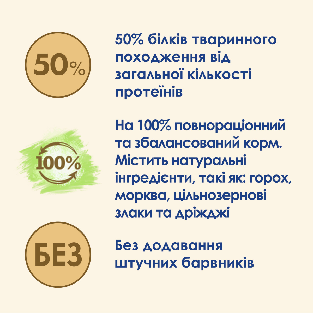 Сухий корм з куркою для кошенят, вагітних та годуючих кішок Purina Cat Chow Kitten Rich in Chicken