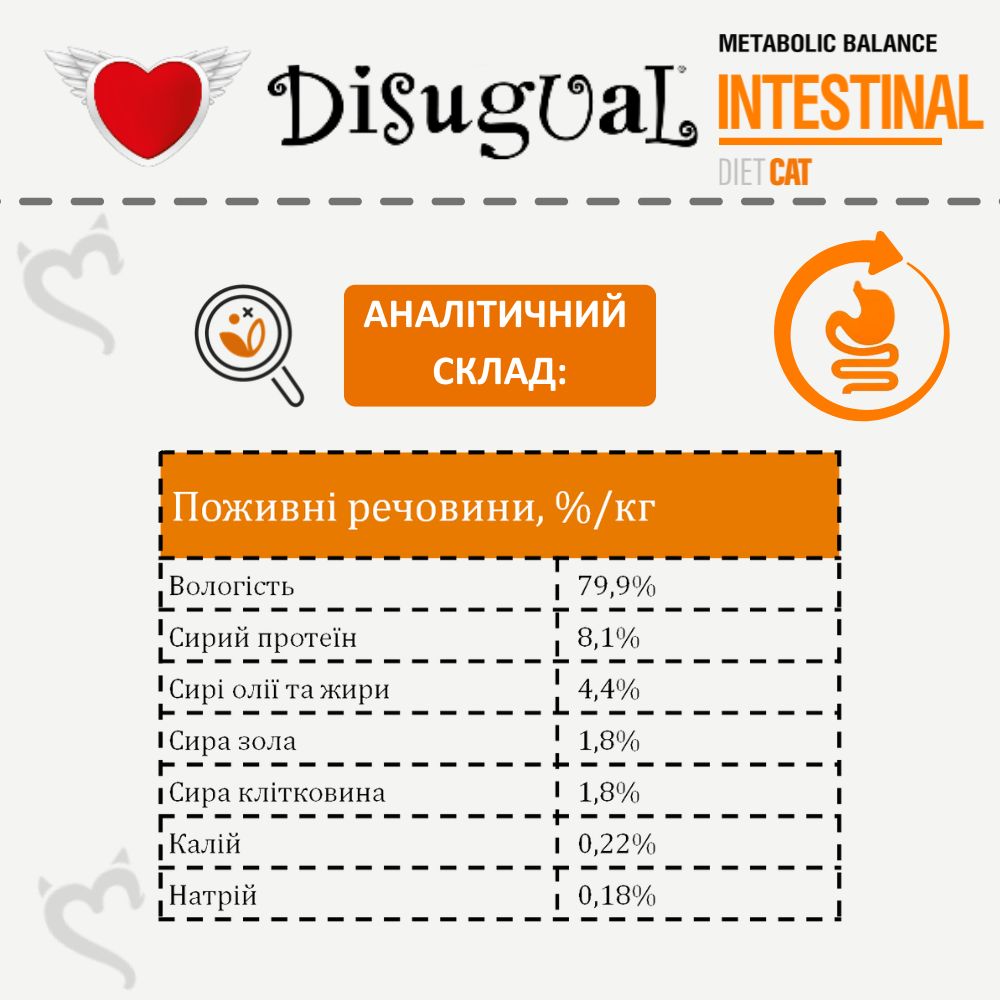 Влажный лечебный корм для котов при расстройствах пищеварения Паштет из Говядины Disugual Metabolic Balance Diet Cat Intestinal Beef