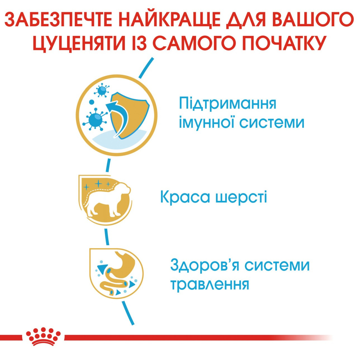 Сухой корм для щенков породы Йоркширский Терьер в возрасте до 10 месяцев Royal Canin Yorkshire Terrier Puppy  