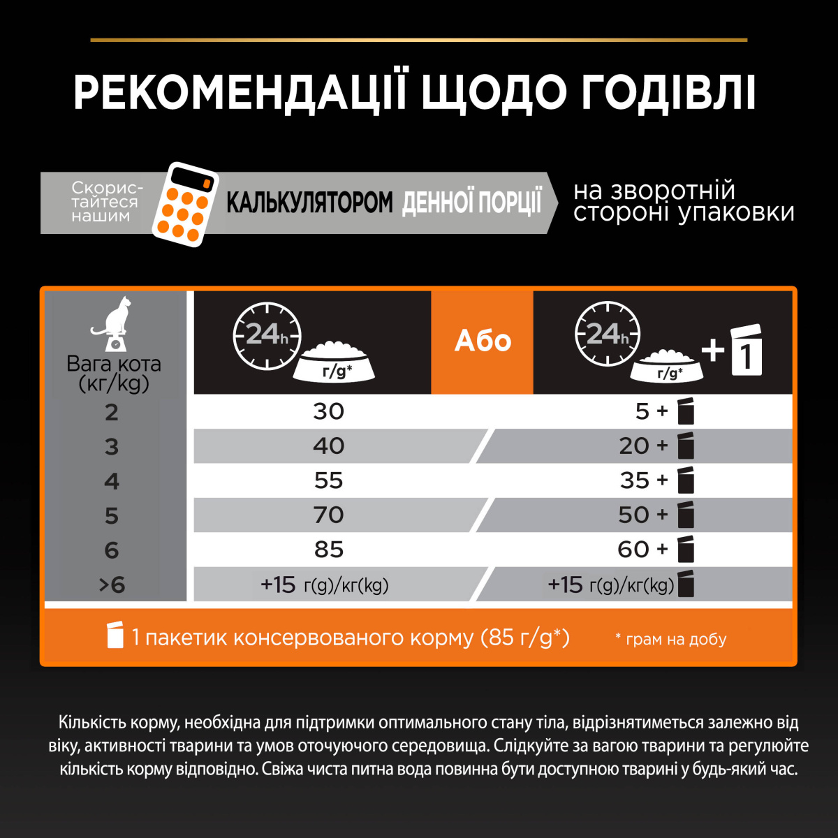 Сухой корм для котов с чувствительной кожей с Лососем Purina Pro Plan Derma Care Adult 1+ Salmon