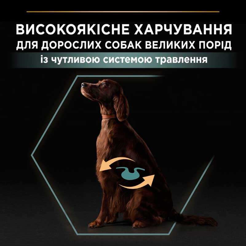 Сухой корм с ягненком для больших собак с чувствительным пищеварением Purina Pro Plan Large Athletic Sensitive Digestion Adult 2+ Lamb Сухой корм с ягненком для больших собак с чувствительным пищеварением Purina Pro Plan Large Athletic Sensitive Digestion Adult 2+ Lamb