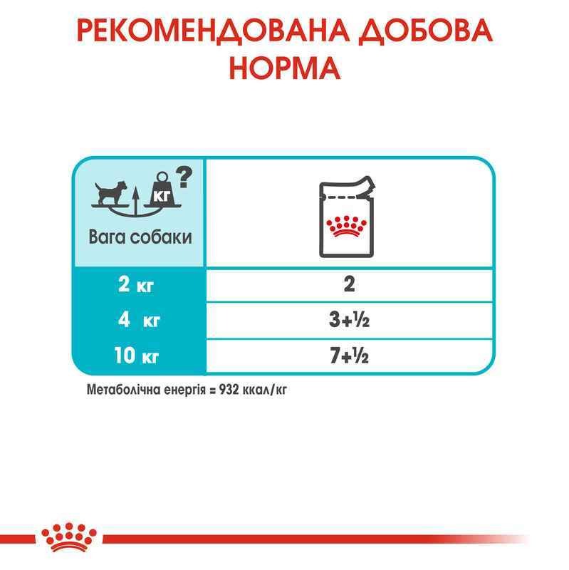 Вологий корм для дорослих собак для пітримки здоров'я сечовидільної системи Royal Canin Urinary Care