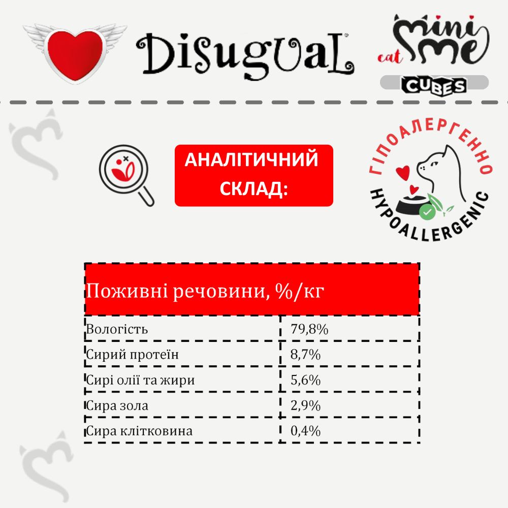 Безглютенова консерва для стерилізованих кішок Яловичина із Запеченою Куркою Disugual Mini Me Cubes Sterilized Cat 72% Beef & Roast Chicken
