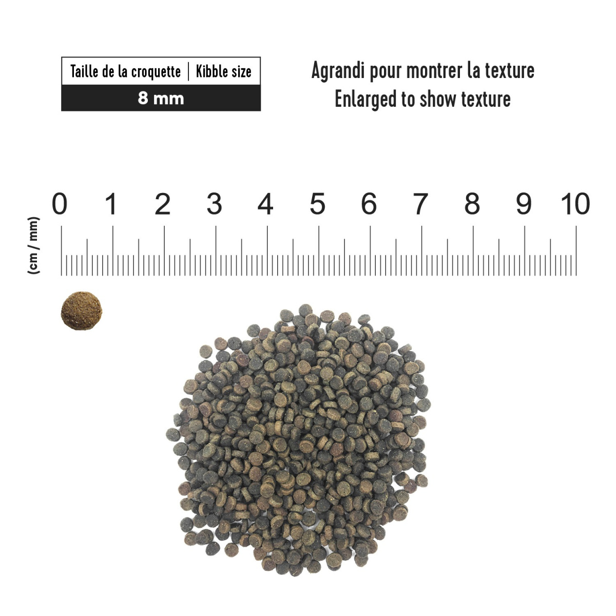 Сухий корм з куркою для кошенят та вагітних або годуючих кішок 1st Choice Healthy Start Kitten