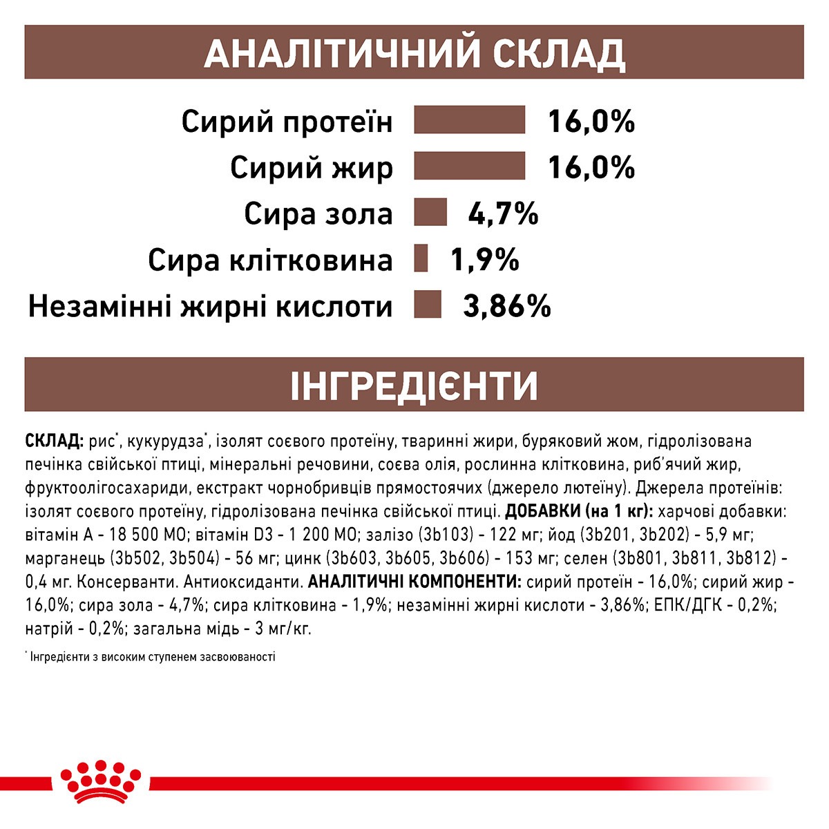 Сухой лечебный корм для собак при заболеваниях печени Royal Canin Veterinary Hepatic