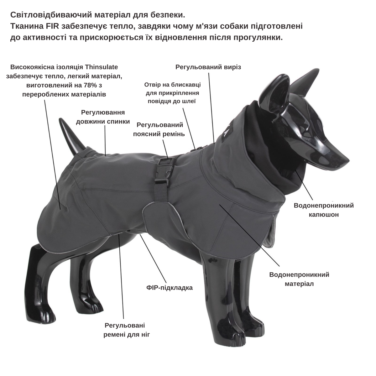 Легкий дощовик для собак з антибактеріальною підкладкою та зміною кольору при світловідбиванні PAIKKA Visibility Raincoat Dark