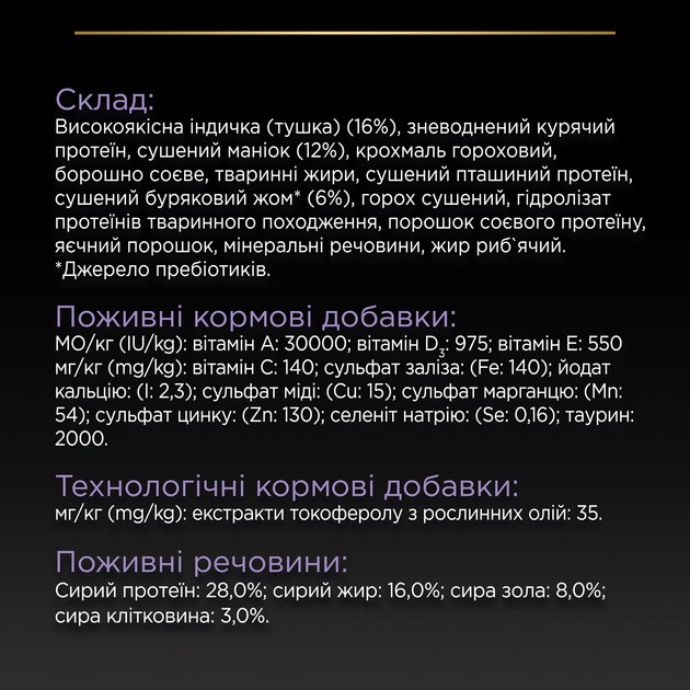 Беззерновой сухой корм с индейкой для средних и больших собак Purina Pro Plan Medium & Large Grain Free Adult 1+ Turkey