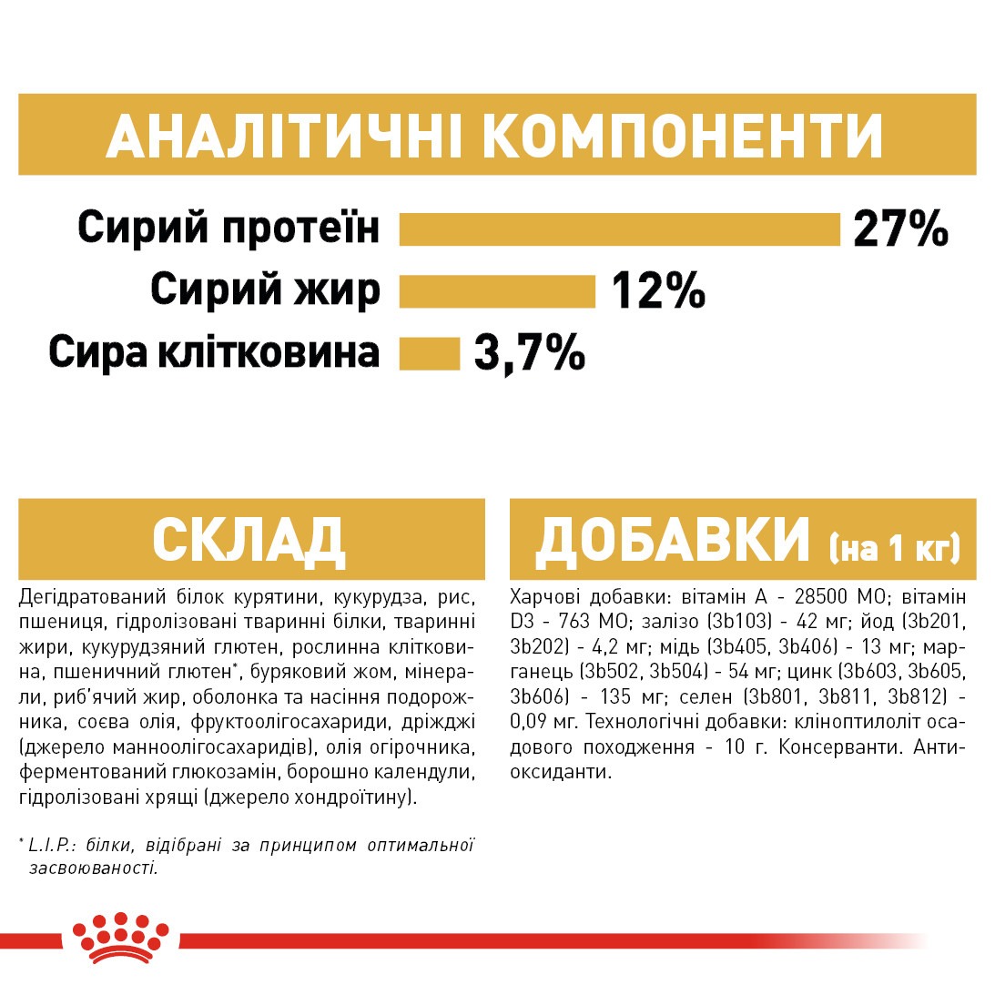 Сухой корм для собак породы Бигль в возрасте от 12 месяцев Royal Canin Beagle Adult