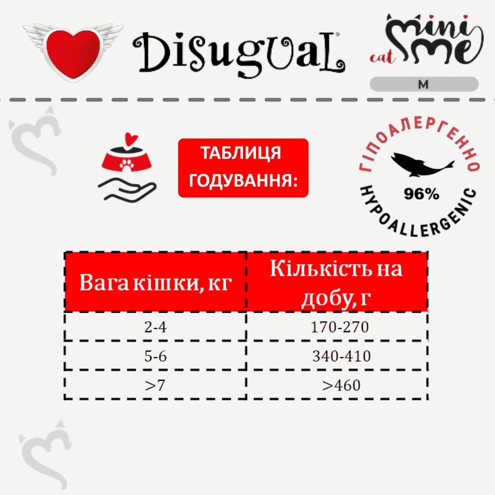 Монопротеїновий консервований беззерновий корм для літніх котів Паштет з Лосося Disugual Mini Me MonoProtein Senior 96% Salmon