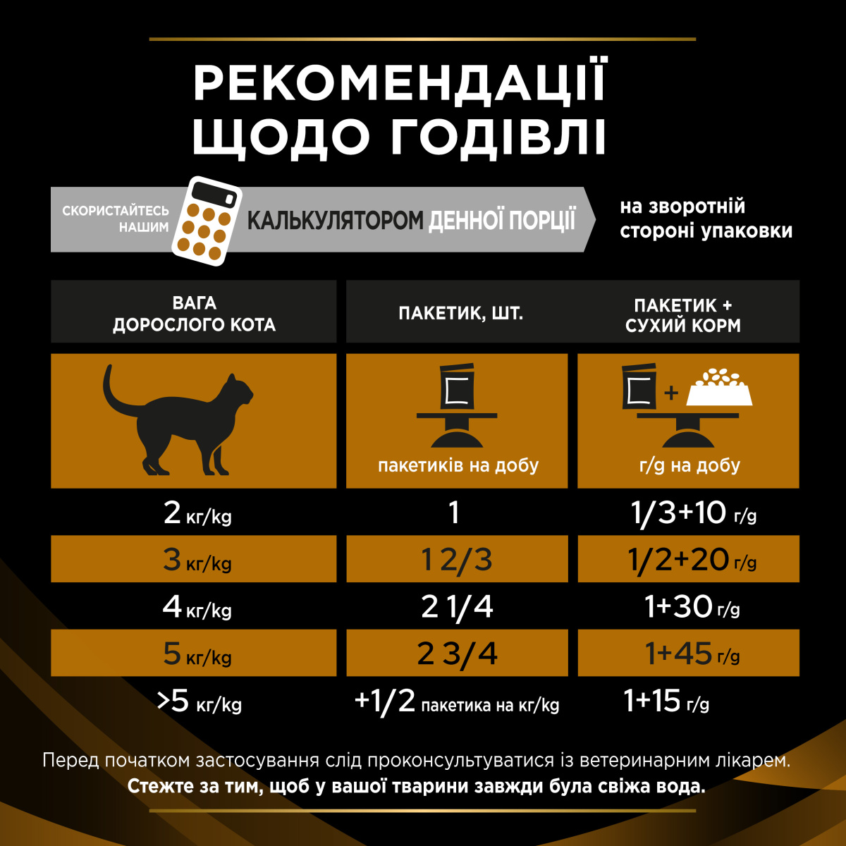 Вологий лікувальний корм з лососем для котів із захворюваннями нирок Purina Pro Plan Veterinary Diets NF Renal Function Advanced Care Salmon Вологий лікувальний корм з лососем для котів із захворюваннями нирок Purina Pro Plan Veterinary Diets NF Renal Function Advanced Care Salmon