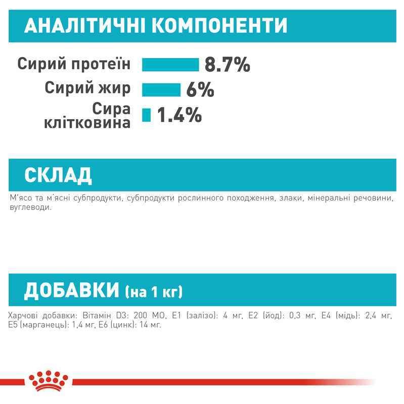 Влажный корм для взрослых собак для поддержания здоровья мочевыделительной системы Royal Canin Urinary Care