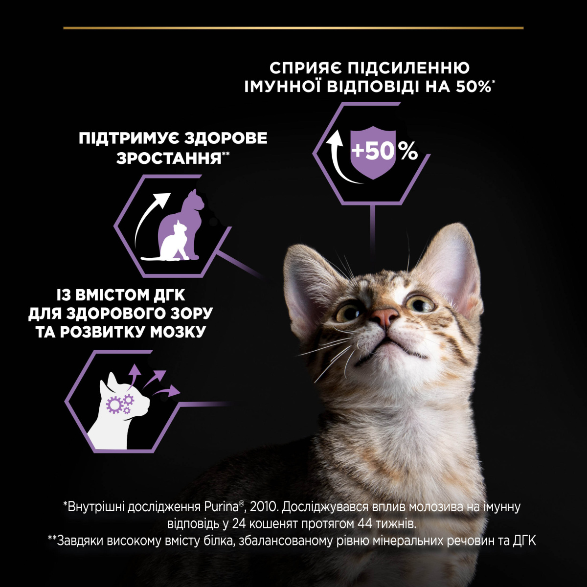 Сухой корм для котят в возрасте от 1 месяца с Курицей Purina Pro Plan Kitten Healthy Start Chicken
