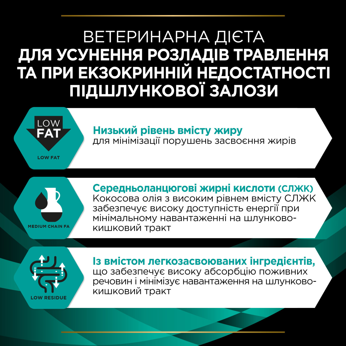 Сухий лікувальний корм для собак для усунення розладів травлення Purina Pro Plan Veterinary Diets EN Gastrointestinal