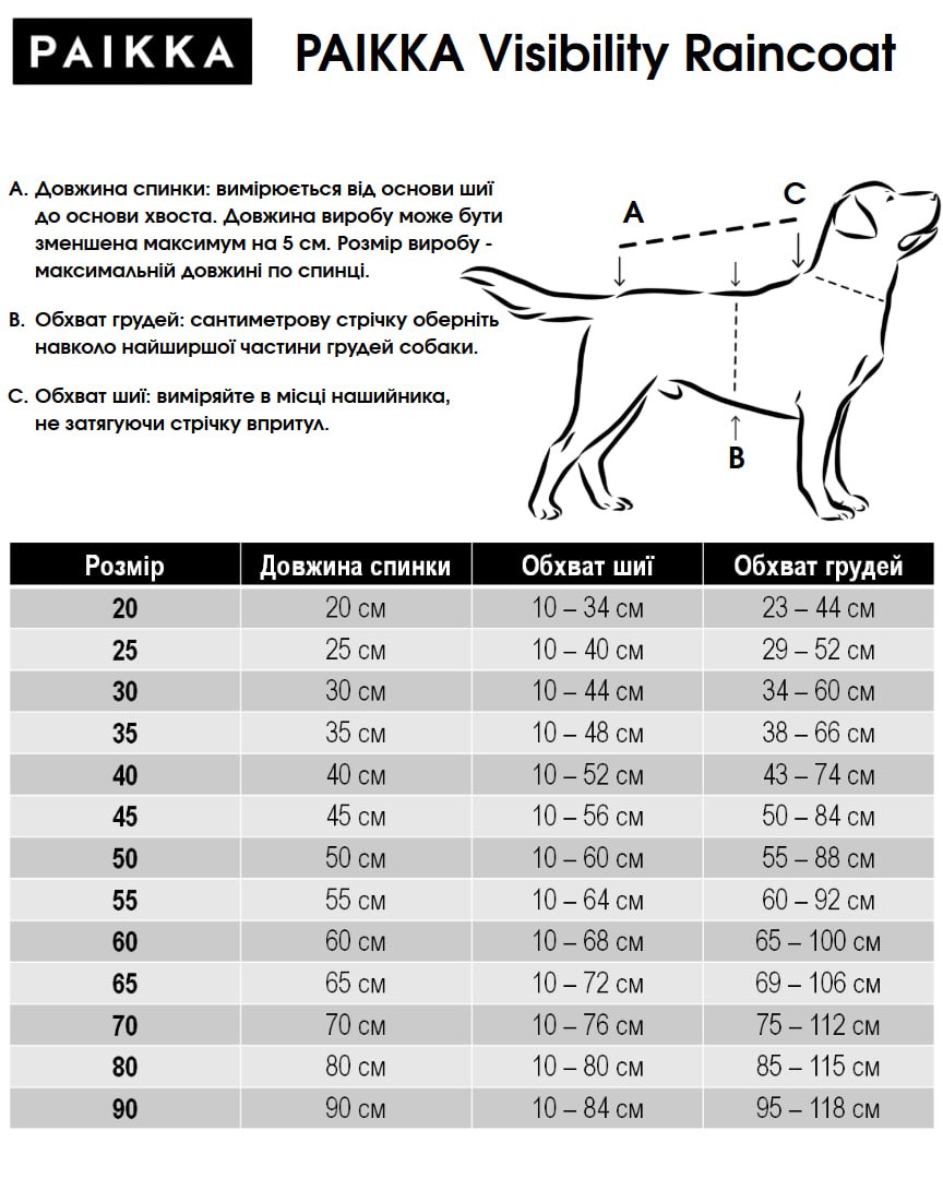 Водонепроникний дощовик для собак з антибактеріальною підкладкою та неоновим світловідбиванням PAIKKA Visibility Raincoat Lite Emerald