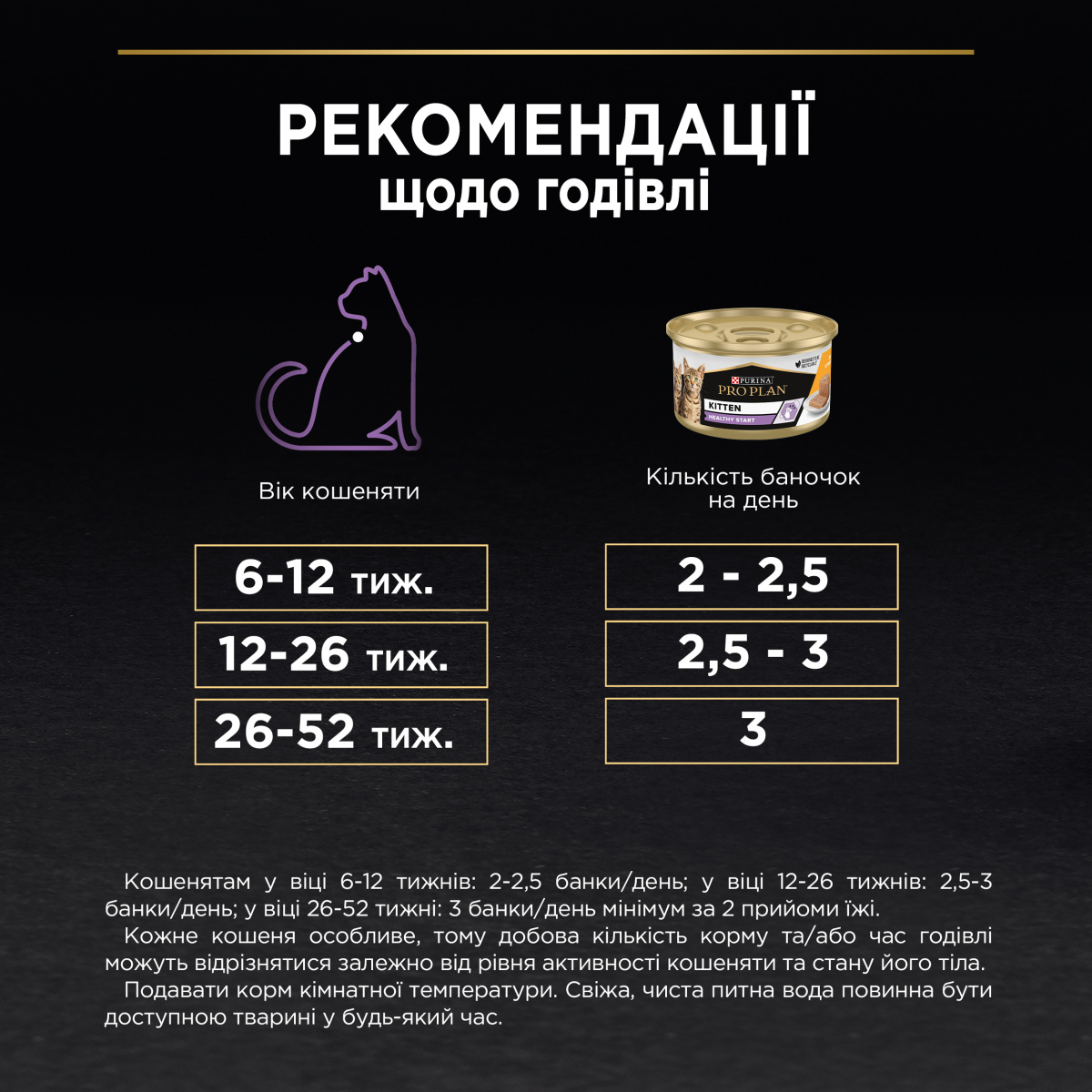 Консерва для кошенят віком від 6 тижнів Мус з куркою Purina Pro Plan Kitten Healthy Start Chicken