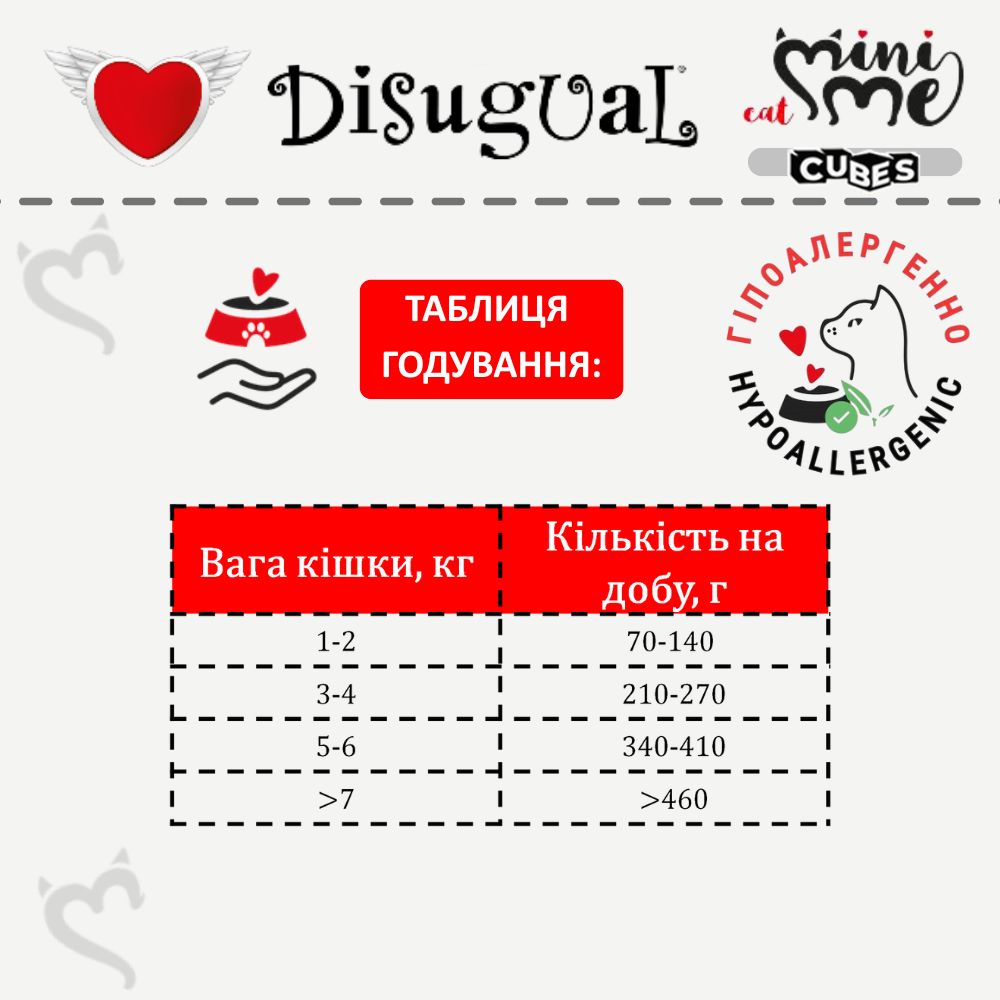 Безглютенова консерва для стерилізованих кішок Яловичина із Запеченою Куркою Disugual Mini Me Cubes Sterilized Cat 72% Beef & Roast Chicken