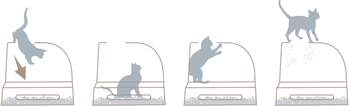 Вертикальний закритий туалет для котів з системою очищення лап Imac Frida