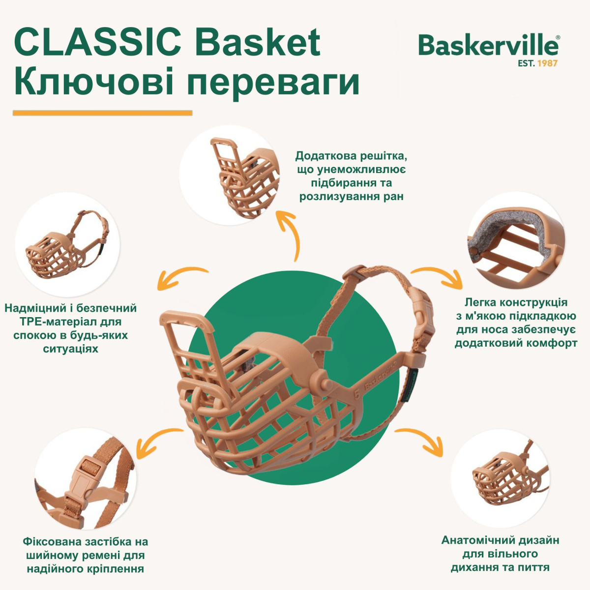 Анатомічний намордник для собак з індивідуальним термоформуванням Baskerville Classic Basket Muzzle