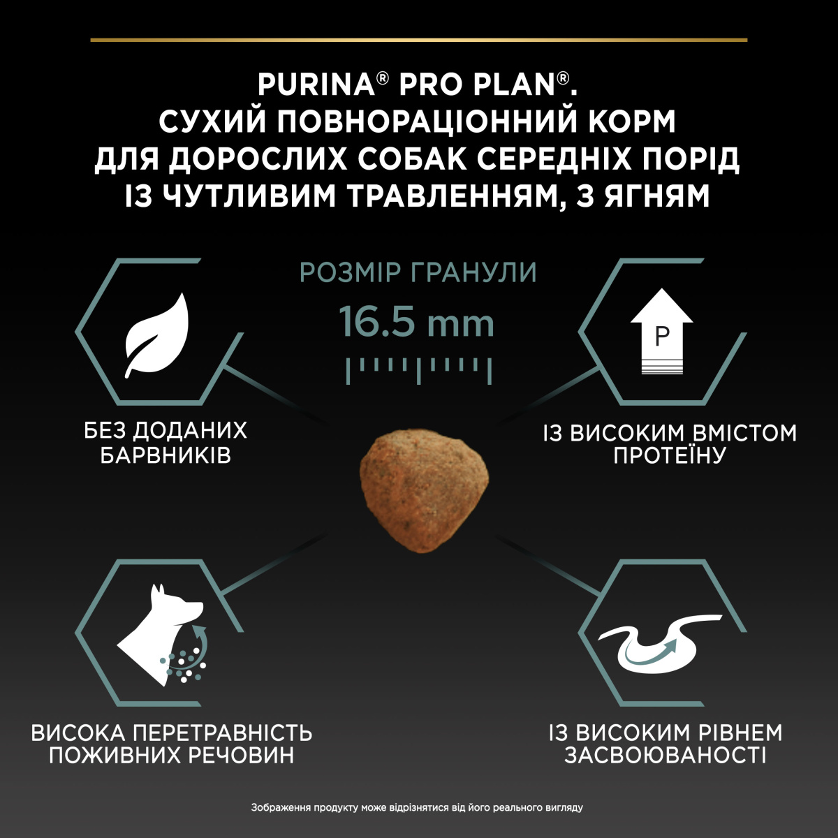 Сухий корм для середніх собак з чутливим травленням з Ягням Purina Pro Plan Medium Adult 1+ Sensitive Digestion Lamb