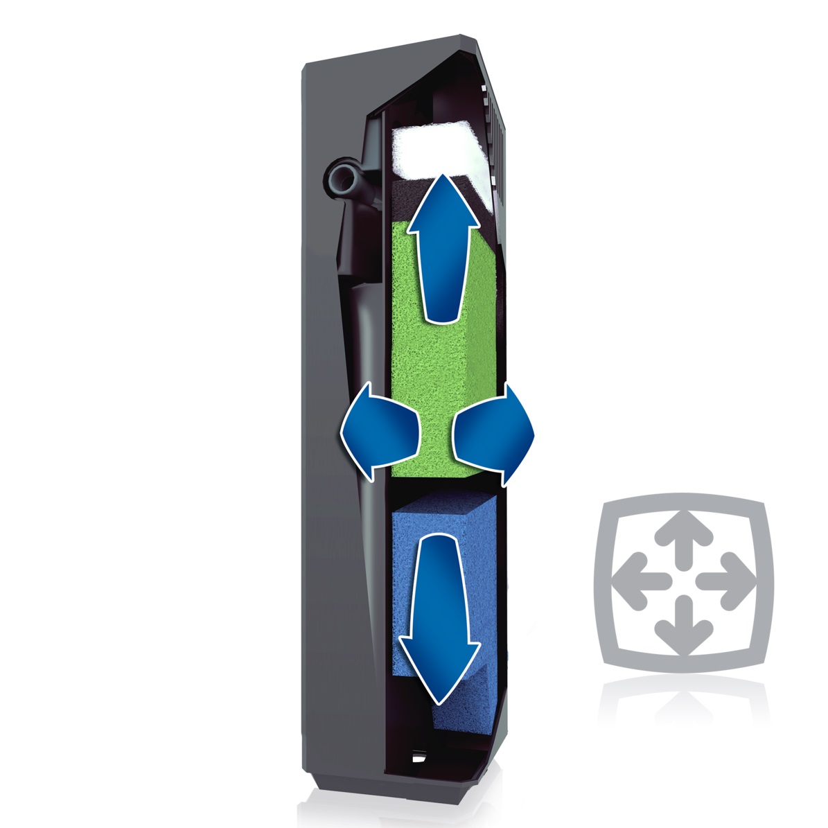 Внутренний фильтр для аквариума Primo 110 LED Juwel Bioflow Super