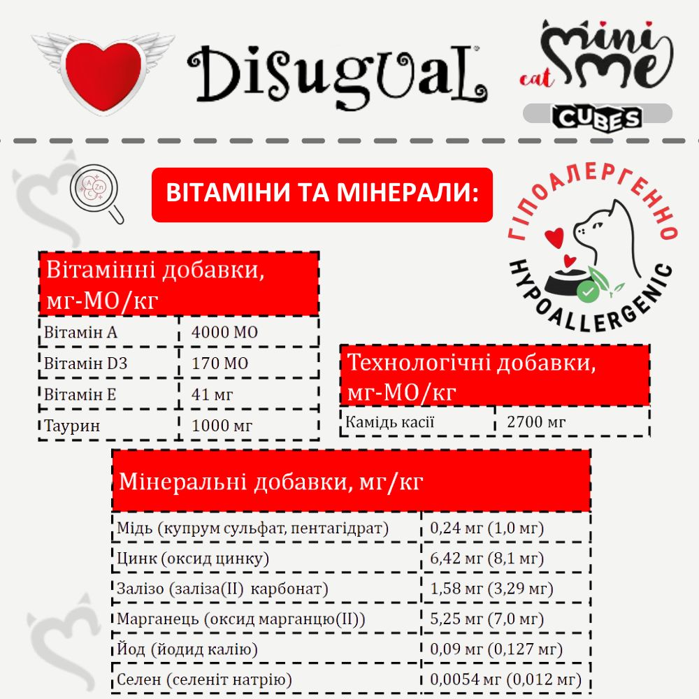 Безглютенова консерва для стерилізованих кішок Яловичина із Запеченою Куркою Disugual Mini Me Cubes Sterilized Cat 72% Beef & Roast Chicken