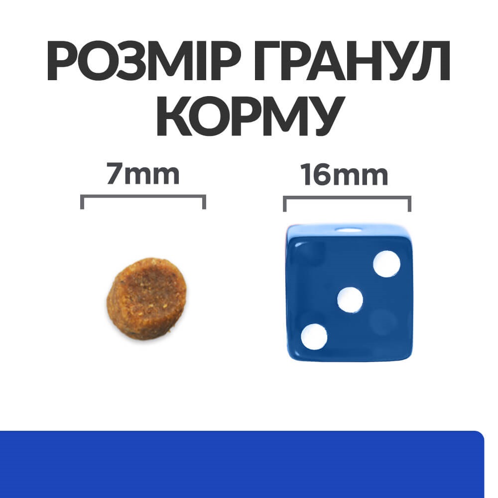 Сухой лечебный корм с курицей для котов с сахарным диабетом Hill's Prescription Diet m/d Diabetes Care